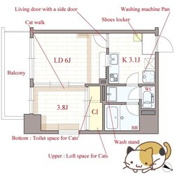 Felis塚本の物件間取画像